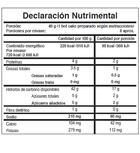 Productos Salterna – salterna.com.mx