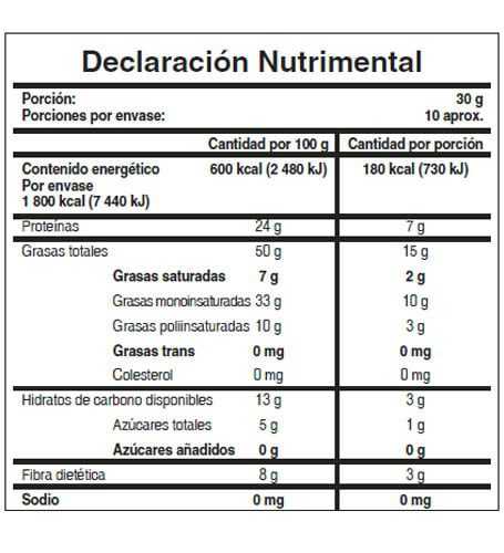 Productos Salterna – salterna.com.mx