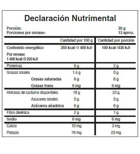 Productos Salterna – salterna.com.mx