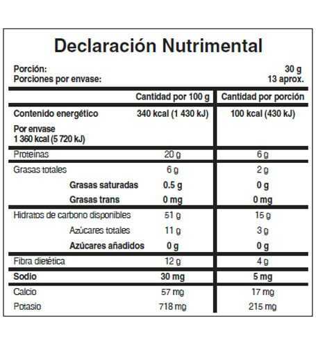 Productos Salterna – salterna.com.mx