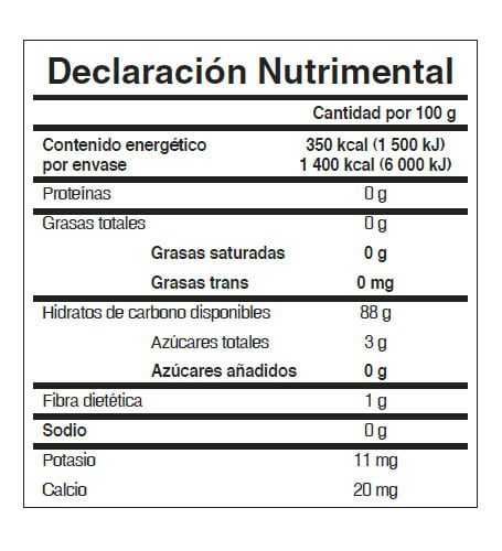 Productos Salterna – salterna.com.mx