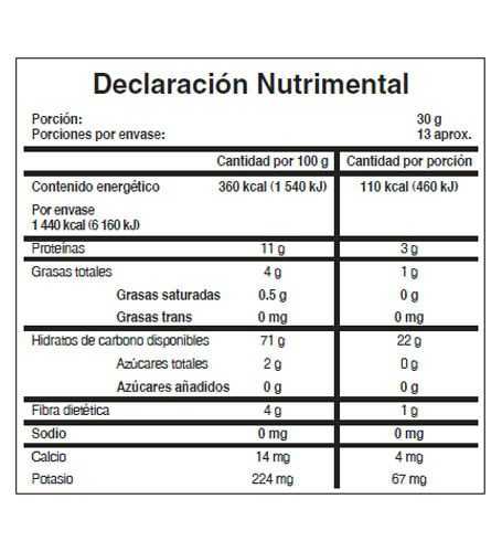 Productos Salterna – salterna.com.mx