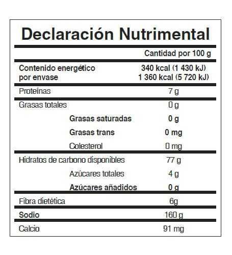 Productos Salterna – salterna.com.mx