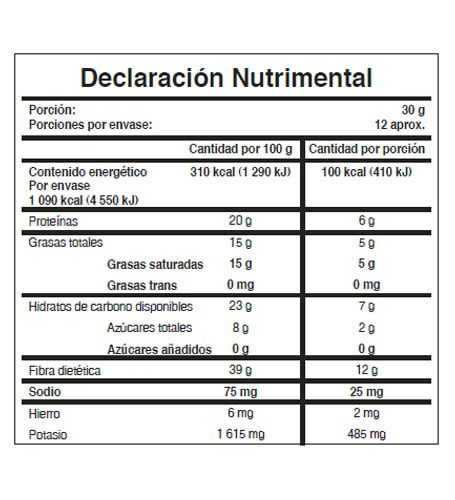 Productos Salterna – salterna.com.mx