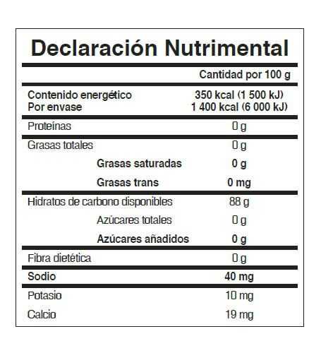 Productos Salterna – salterna.com.mx
