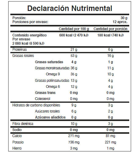 Productos Salterna – salterna.com.mx