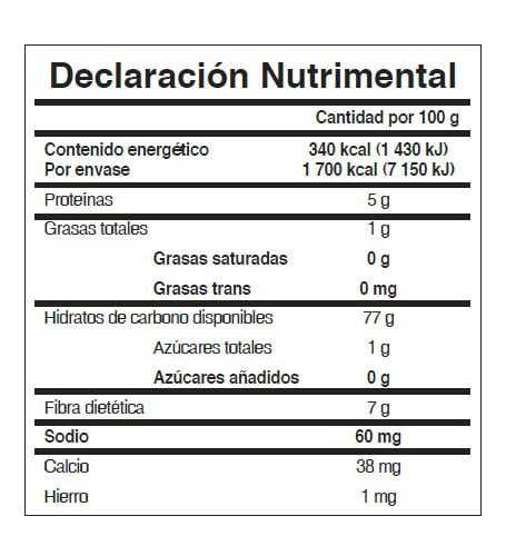 Productos Salterna – salterna.com.mx