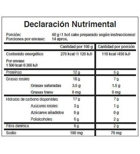 Productos Salterna – salterna.com.mx