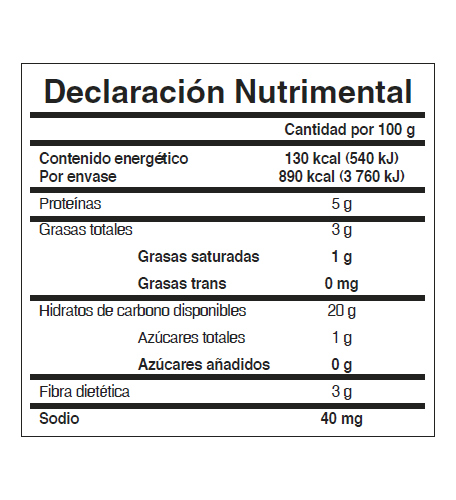 Productos Salterna – salterna.com.mx