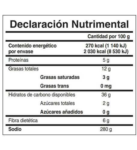 Productos Salterna – salterna.com.mx