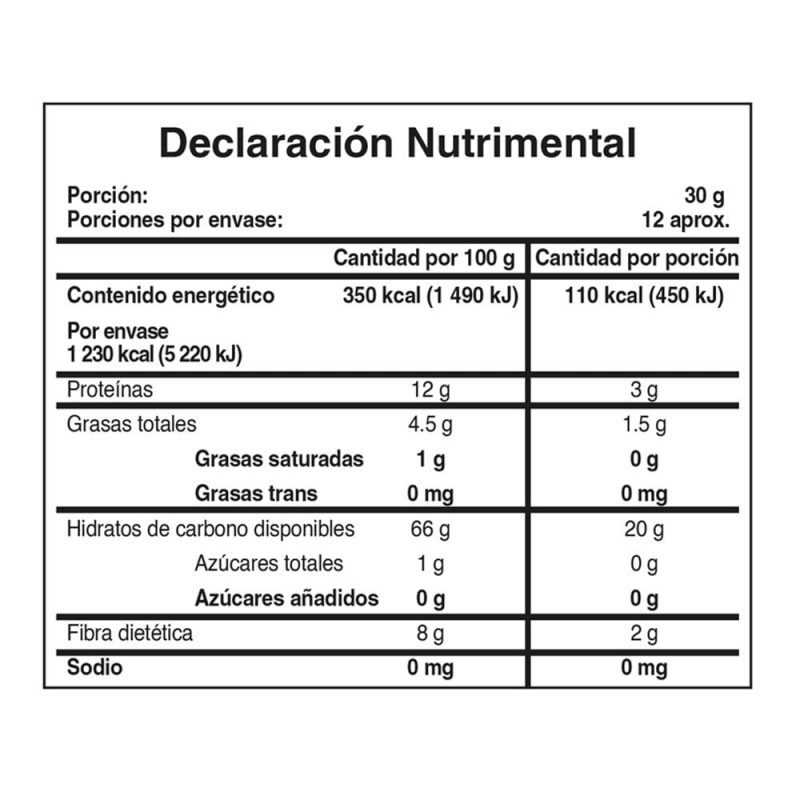 Productos Salterna – salterna.com.mx