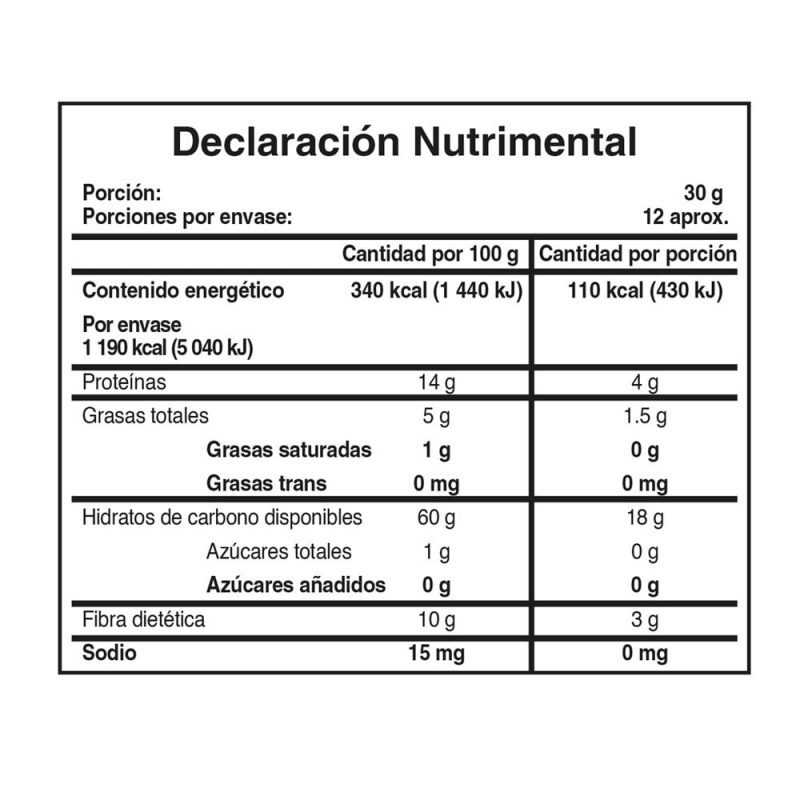 Productos Salterna – salterna.com.mx