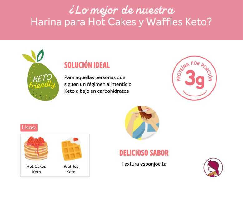Productos Salterna – salterna.com.mx