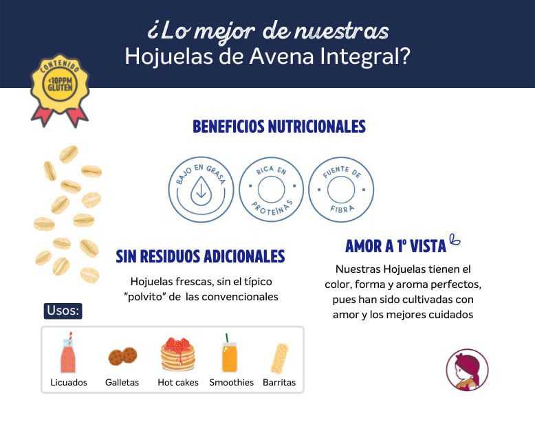 Productos Salterna – salterna.com.mx