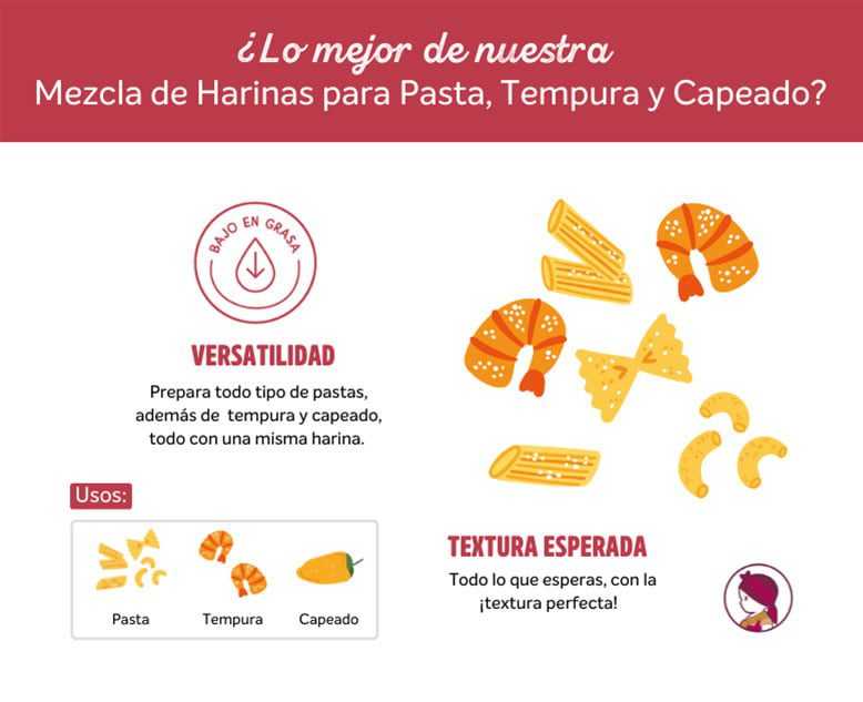 Productos Salterna – salterna.com.mx