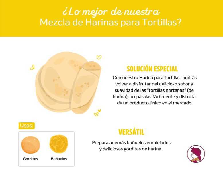 Productos Salterna – salterna.com.mx