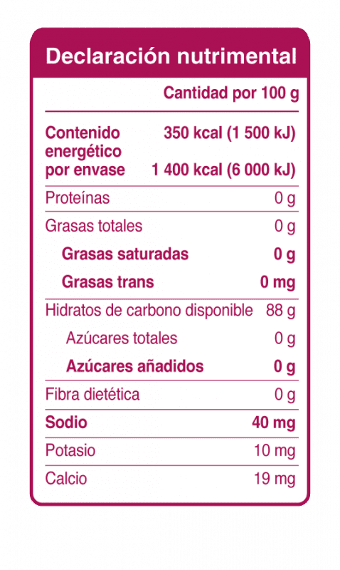 Productos Salterna – salterna.com.mx