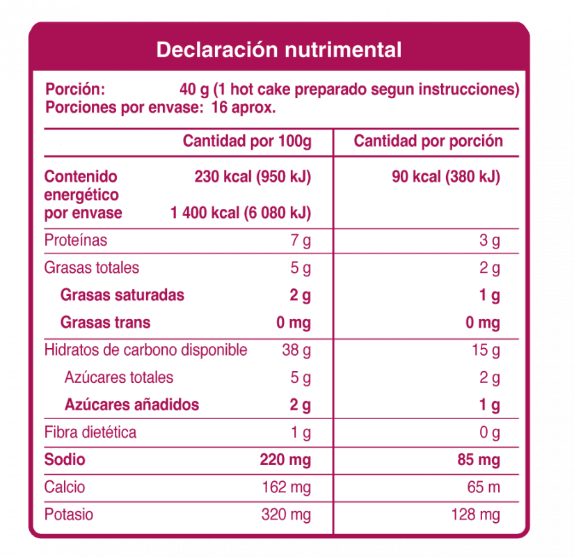 Productos Salterna – salterna.com.mx
