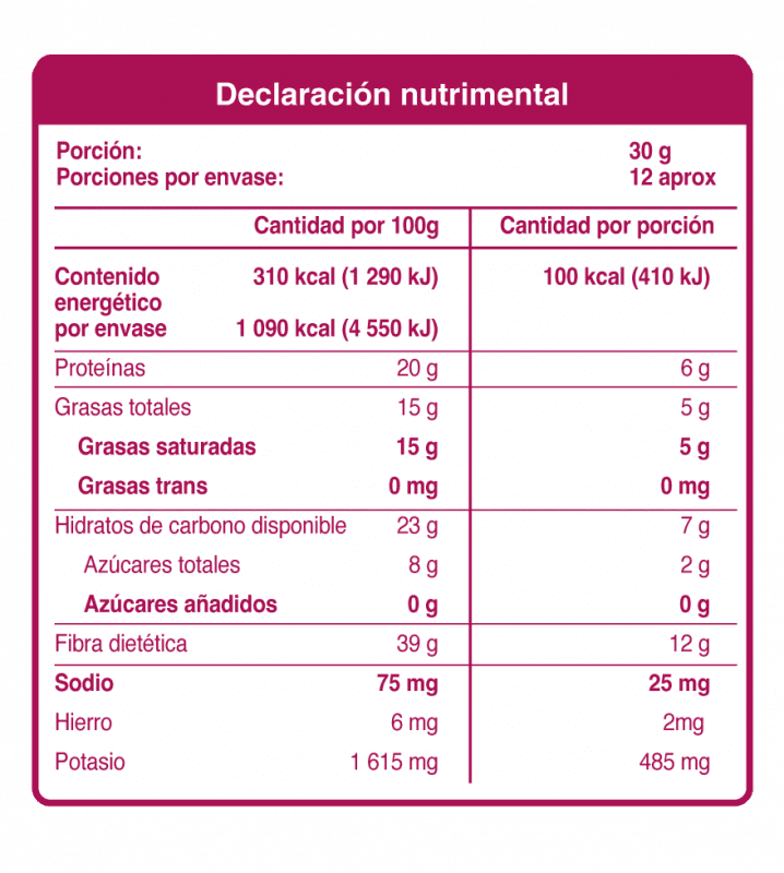 Productos Salterna – salterna.com.mx