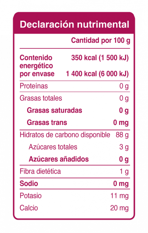 Productos Salterna – salterna.com.mx