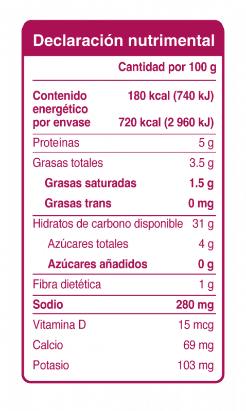 Productos Salterna – salterna.com.mx