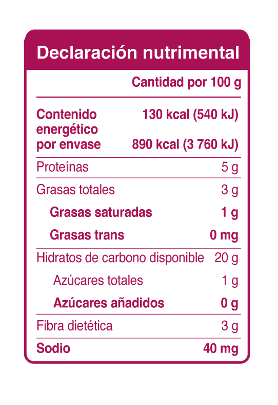 Productos Salterna – salterna.com.mx