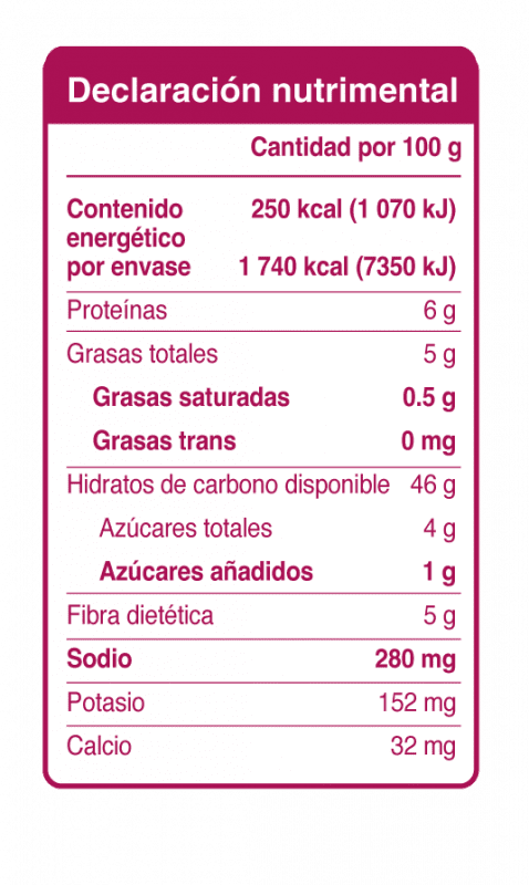 Productos Salterna – salterna.com.mx