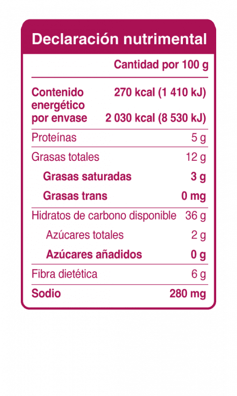 Productos Salterna – salterna.com.mx
