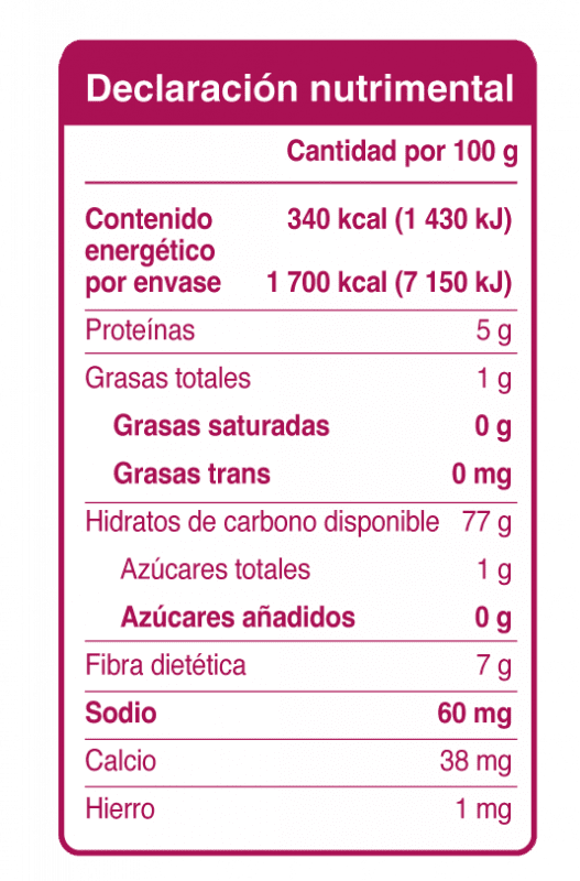 Productos Salterna – salterna.com.mx