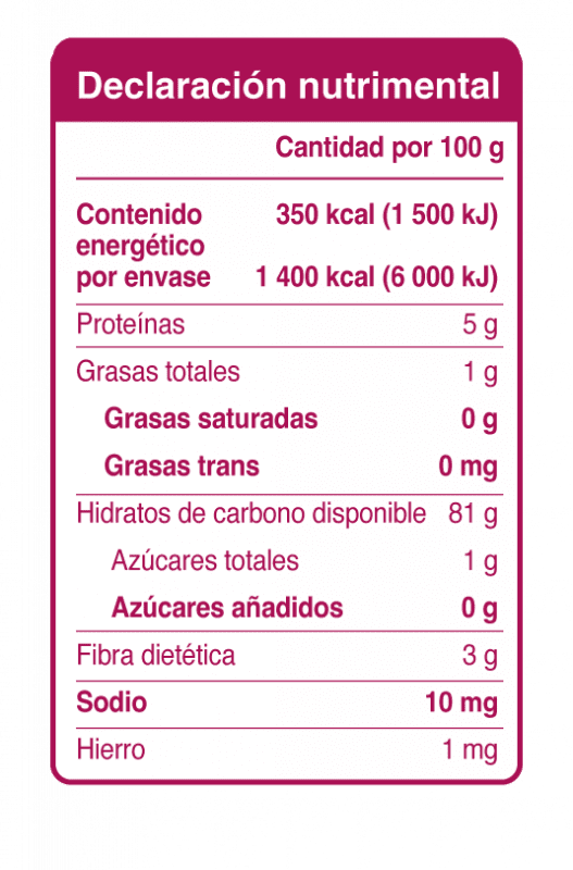 Productos Salterna – salterna.com.mx